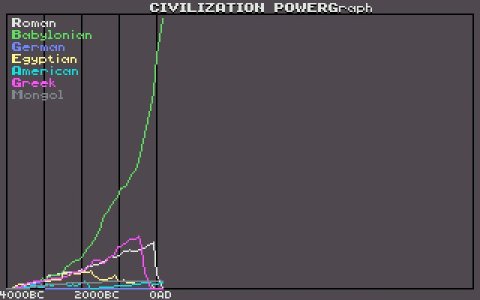 powergraph.jpg