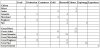 Specialist table.jpg