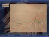 850BC T81 Mfg graph.jpg