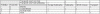 naval-missile-chart.gif