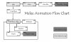 animation_structure.jpg
