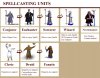 Spellcasting Units.jpg