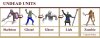 Undead Units.jpg