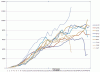 swap-a-graph.gif
