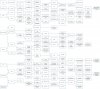 Tech Tree V0.1.jpg