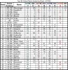 1agotm top30 rank 041703.jpg