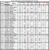1bgotm top30 rank 041703.jpg