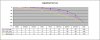 Challenge_curves_2010-06-06.jpg