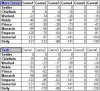 Challenge_adj_2010-06-11.jpg
