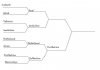 Tournament Bracket.jpg Tournament Bracket.jpg