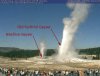 oldfaithful-beehivelabeled.jpg