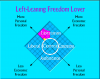 left leaning freedom lover.PNG