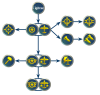 Civ5_Promotions_Fighter_Small.png