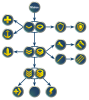 Civ5_Promotions_Melee_Small.png