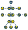 Civ5_Promotions_Mounted_Small.png