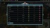 75 turns demographics.jpg