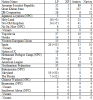 Game Stats.png