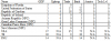 Homefront Stats.png