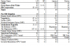 Game Stats.png