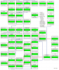 TECHNOLOGY TREE.png