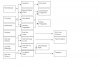 50\'s tech tree.jpg
