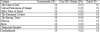 Stats.png