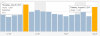 WebsiteHits.PNG