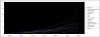 Global LP Growth.PNG