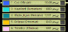 CDG1 760AD Score.gif