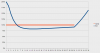 Culture Costs.PNG