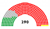 Parliament of Zimbabwe.PNG