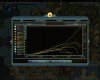 Civ5ScreenGraph.jpg