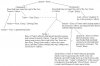 elvish family tree.jpg