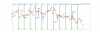 overview_reports_moving_average_+7_mod_public.png