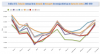 monthly demand.PNG