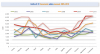monthly wind generation.PNG