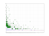 boxplot_mods_numbers.png