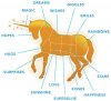 unicorn meat 2.jpg