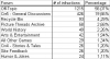 table_infractions_per_forum.png