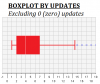 boxplot2.png