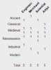 Specialist Slots.PNG