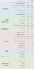 AI Bonuses.PNG