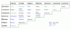c3ctraits.gif