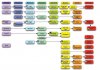upgrade-chart.jpg