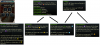 Patronage Policies.png Patronage Policies.png
