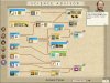 041-2110bc-1-philosophy-give-literature-research-map-making.jpg