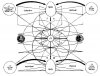 Maya calendar and Cosmology.jpg