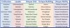 GK_AMC_table640.jpg