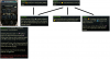Autocracy Policies.png
