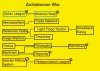 peloponnesian tech 1.jpg